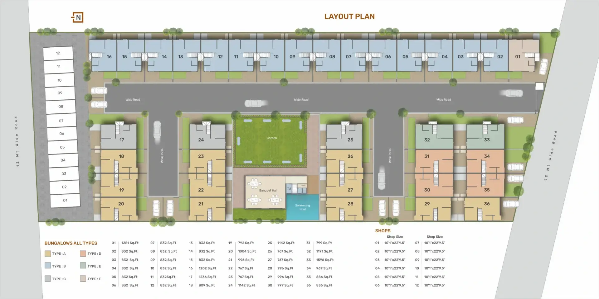 Project Layout